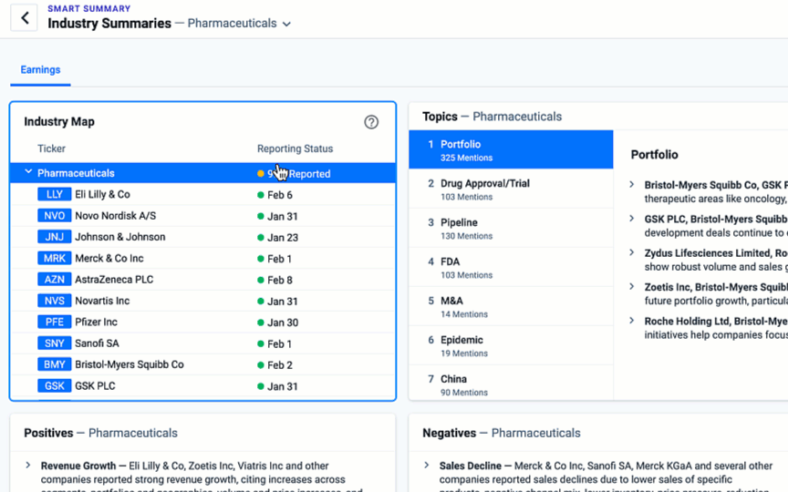 Industry Summaries.gif